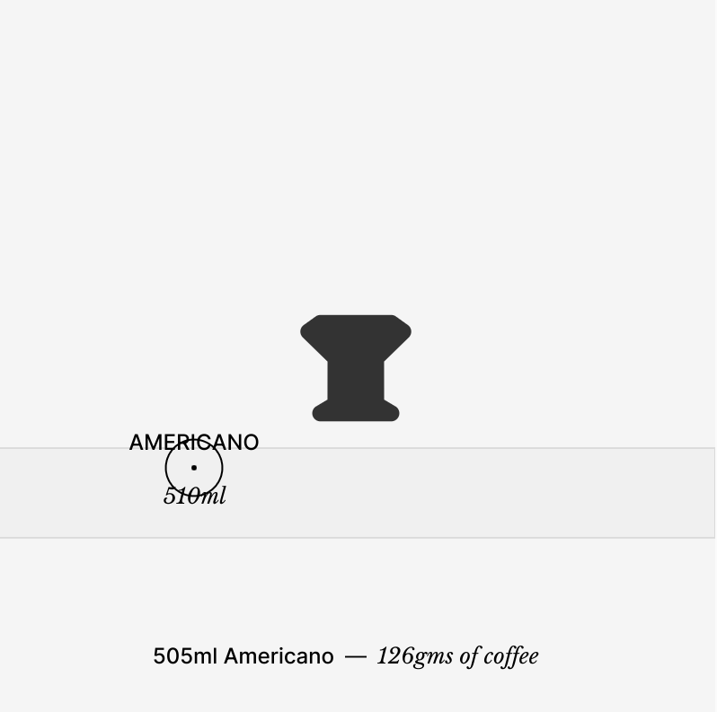 a screenshot from the sketch which shows a large mug of 505 milliliters of americano with 126 grams of coffee